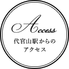 代官山駅からのアクセス